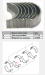 картинка Mitsubishi 4dq5 4dq7      025     вкладыши шатунные от магазина IZC